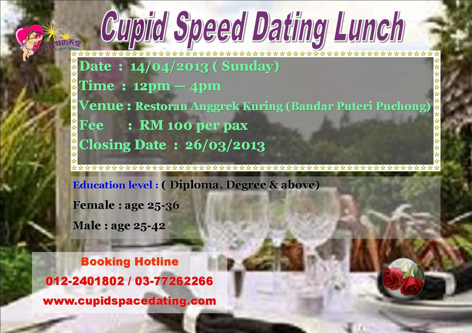 cupid space dating what is the dating scene like in chicago